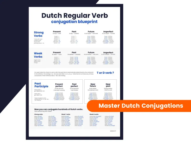 Meerdere petten, één koers: hoe je als Nederlandse professional een parallelle loopbaan opbouwt